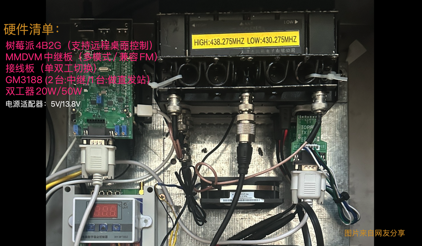 MMDVM中继GM3188硬件清单.png