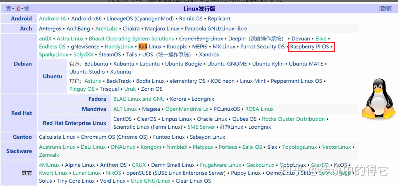 树莓派系统与Linux.PNG