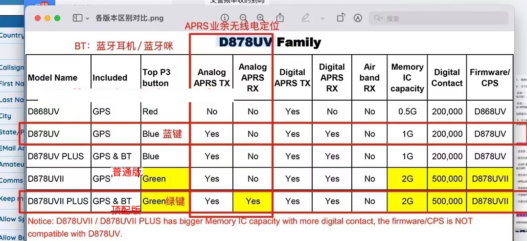 各版本区别对比NEW-模拟APRS-Taobao.jpg