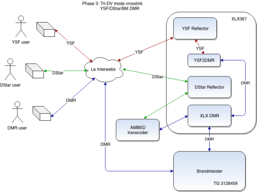 Diagram-Multi-Mode-XRefector.png